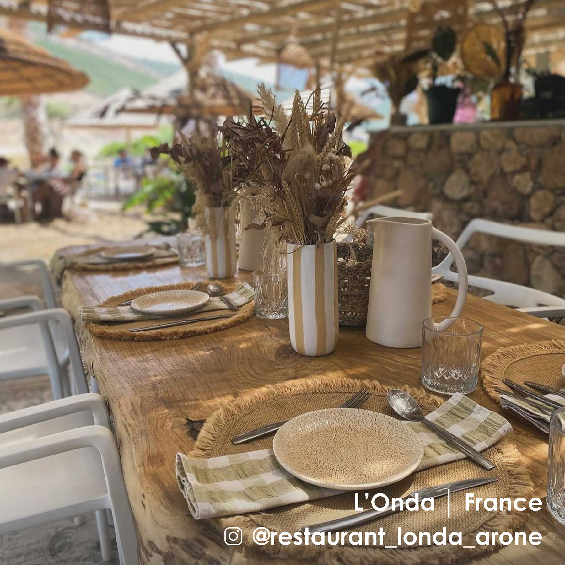 L'Onda: Churchill Restaurant Case Study